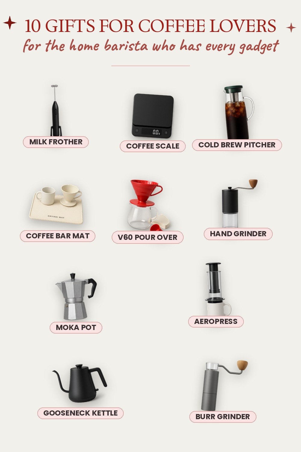 10 Gifts for Coffee Lovers for the home barista who has every gadget