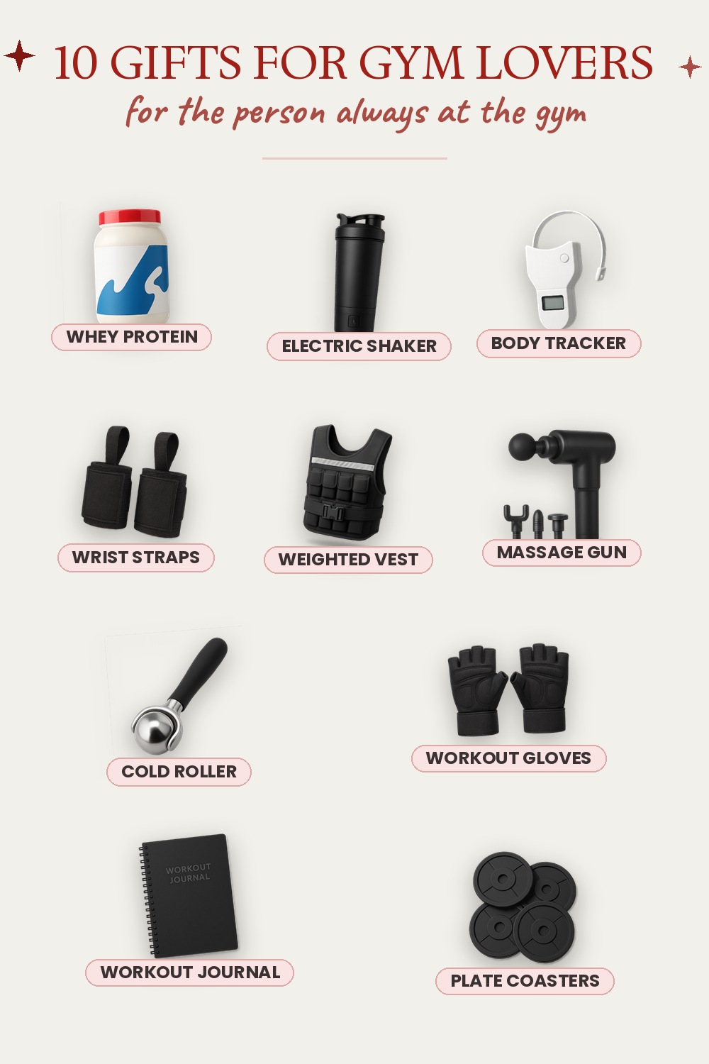 10 Gifts for Gym Lovers for the person always at the gym